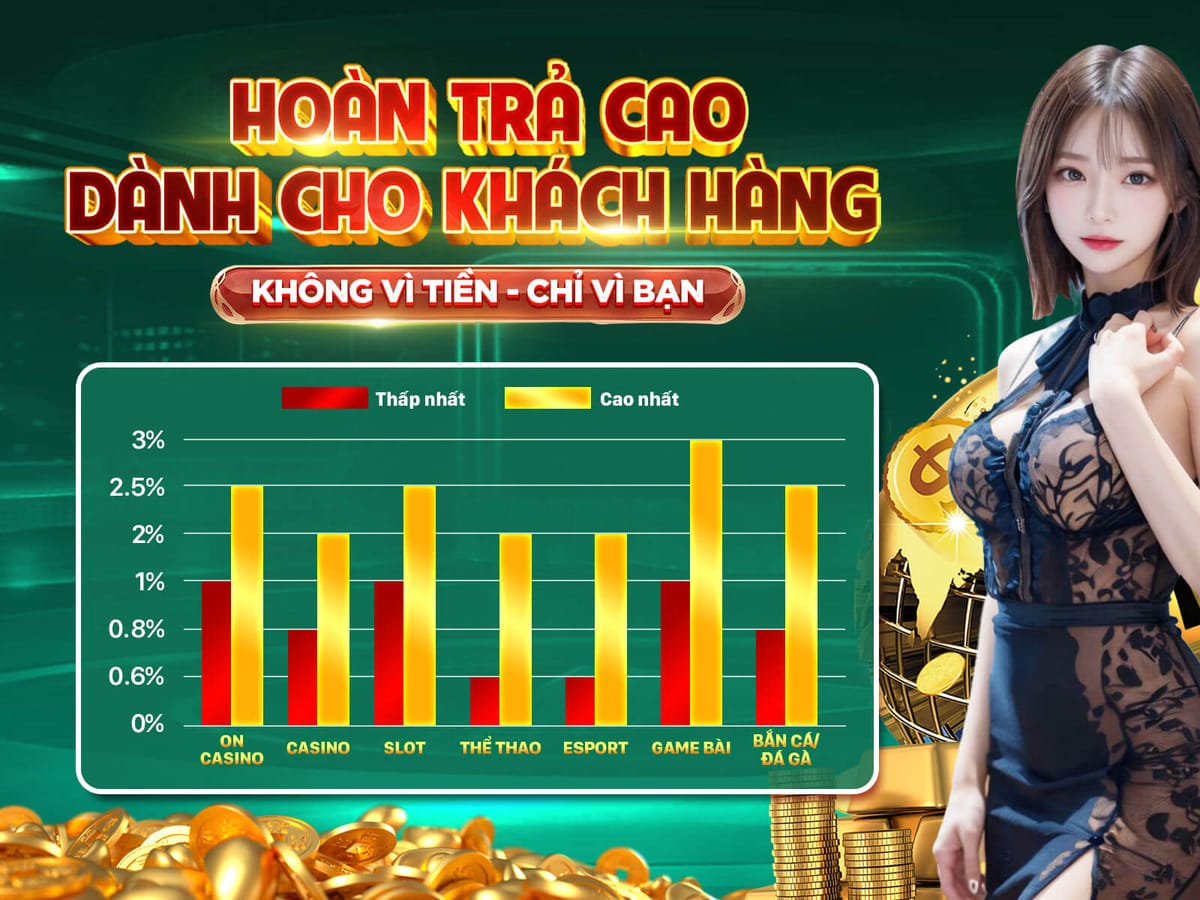 200 Vòng Quay Miễn Phí Cho Slots Hấp Dẫn
